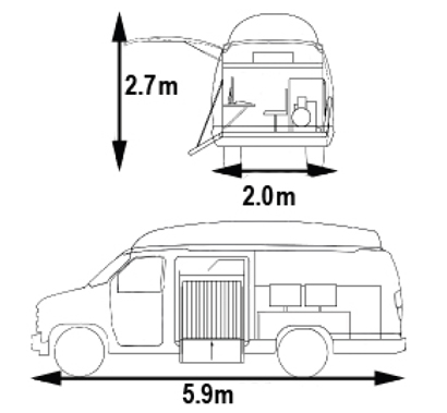  Astrophysics XIS-Minivan